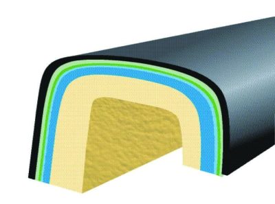 Illustration en coupe transversale d’un tuyau isolé multicouche, crucial pour l’économie d’énergie. Il présente une épaisse couche externe noire, suivie de couches vertes, bleu clair, bleues et jaunes. Ces couches représentent probablement différents matériaux utilisés pour l’isolation thermique et la protection dans les systèmes de pompe à chaleur. isolation de coque de spa